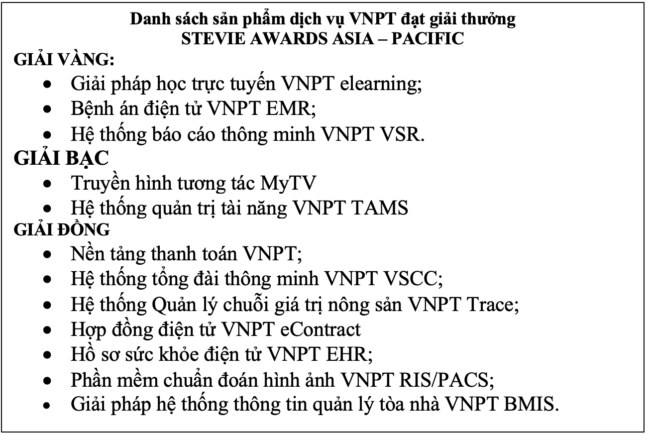 VNPT[-]đạt[-]nhiều[-]giải[-]thưởng[-]nhất[-]tại[-]Stevie[-]Awards[-]Asia[-]-[-]Pacific
